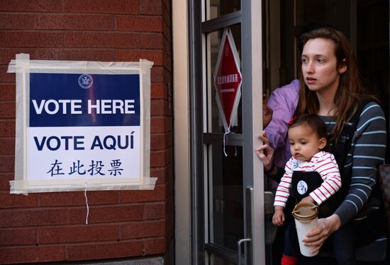 Presidential elections in the US