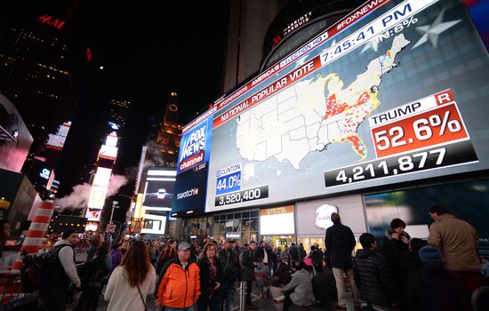 US election preliminary results
