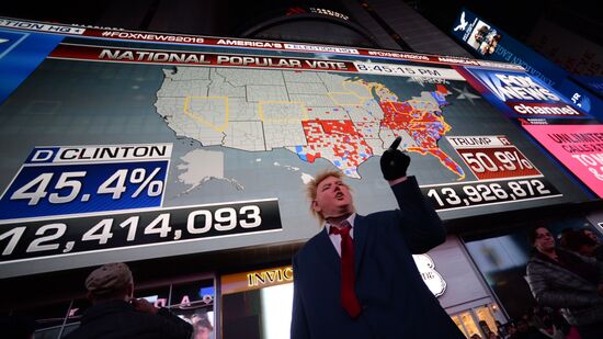 US election preliminary results