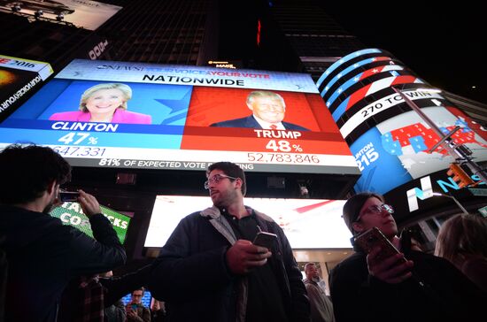 US election preliminary results