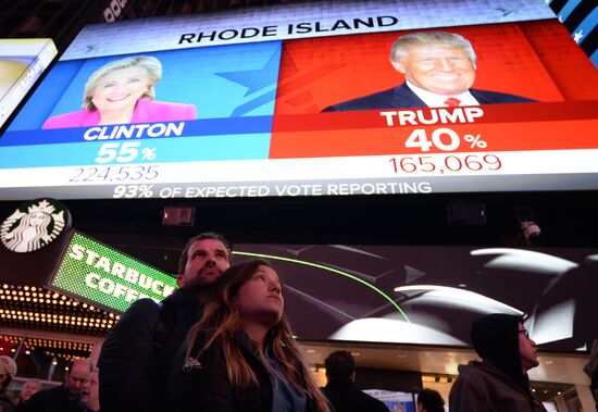 US election preliminary results