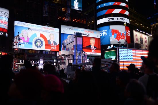 US election preliminary results