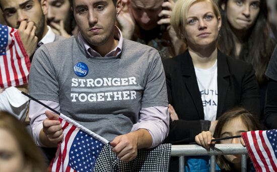 Democratic Party supporters. Night after election