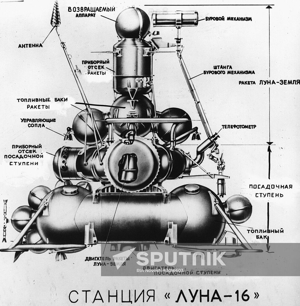 Luna 16 Soviet unmanned interplanetary spacecraft