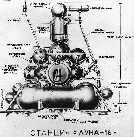 Luna 16 Soviet unmanned interplanetary spacecraft