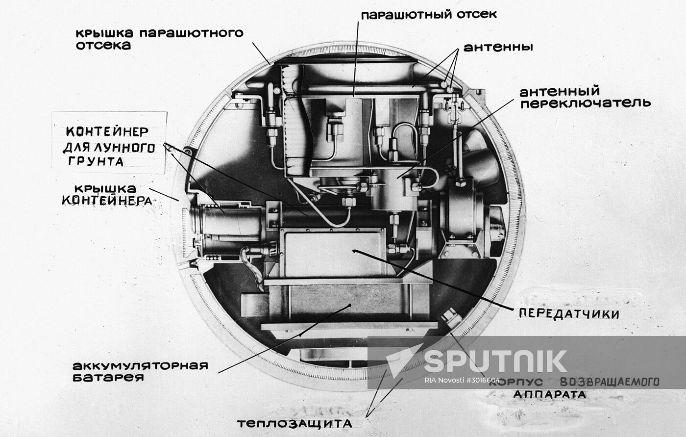 Luna 16 return mission