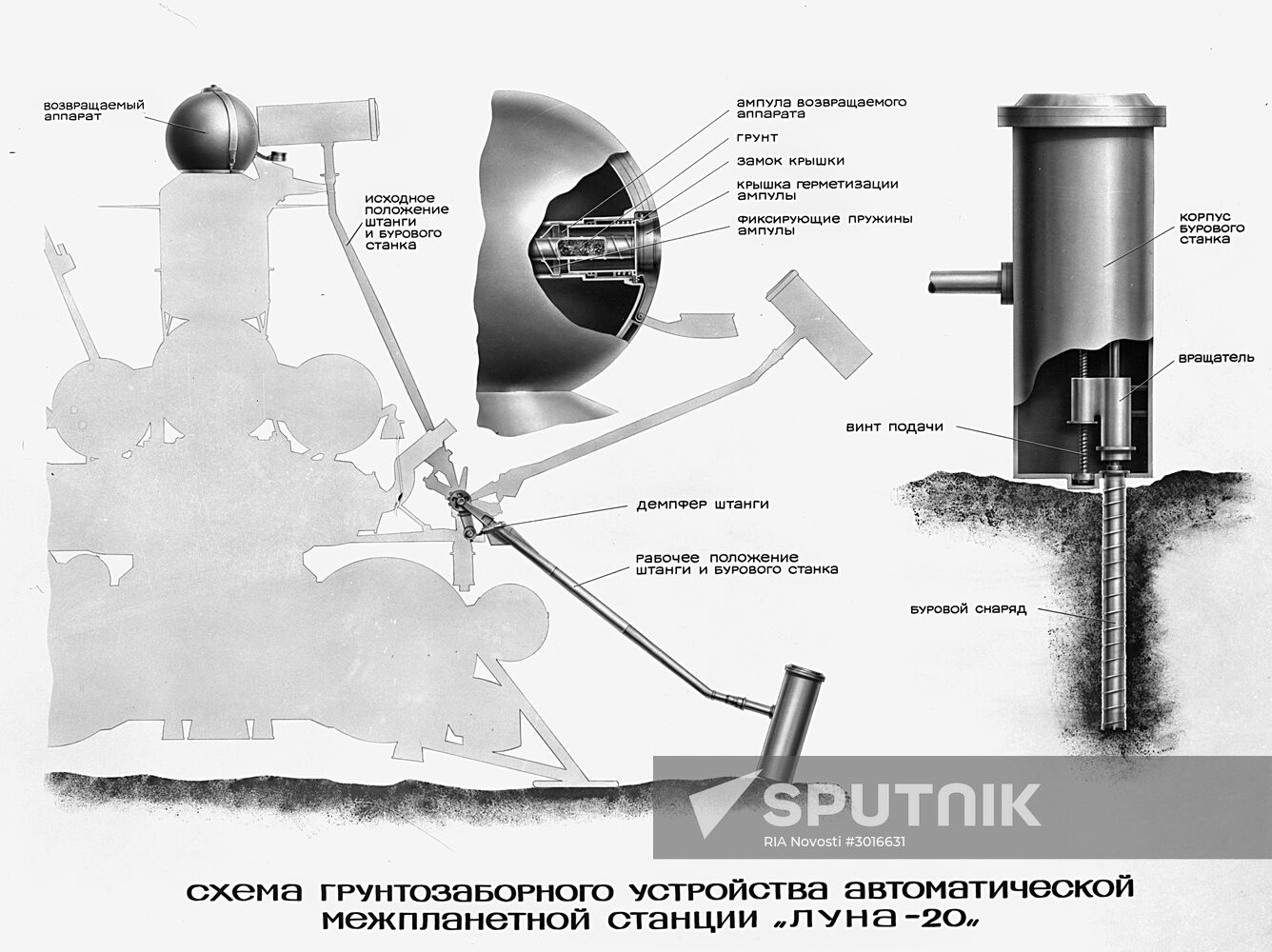 Luna 20 unmanned interplanetary station