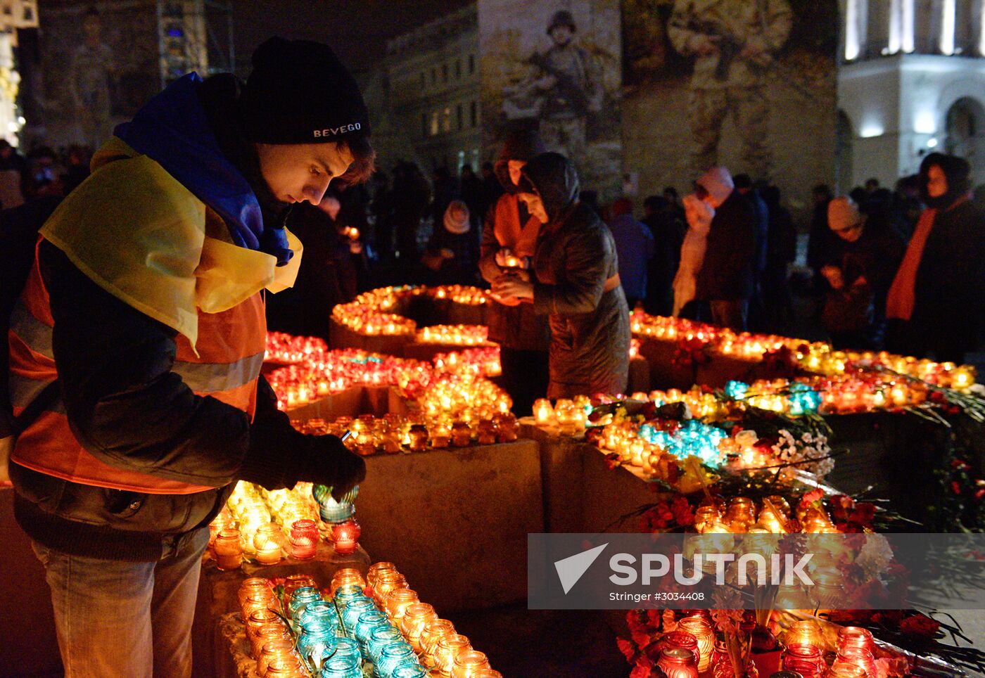 Protests in Kiev