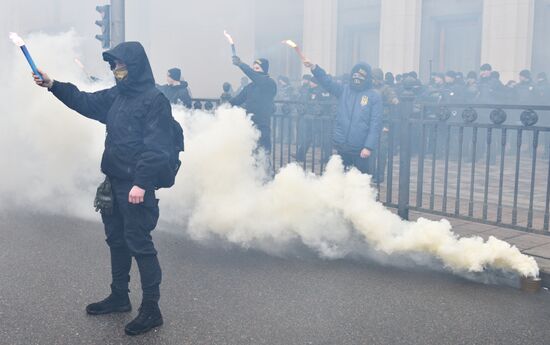 Protests in Kiev