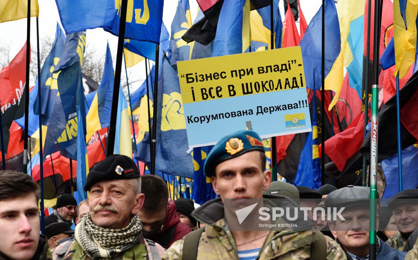 Protests in Kiev