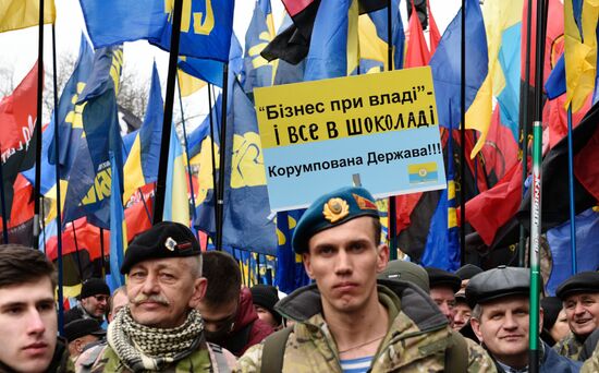 Protests in Kiev
