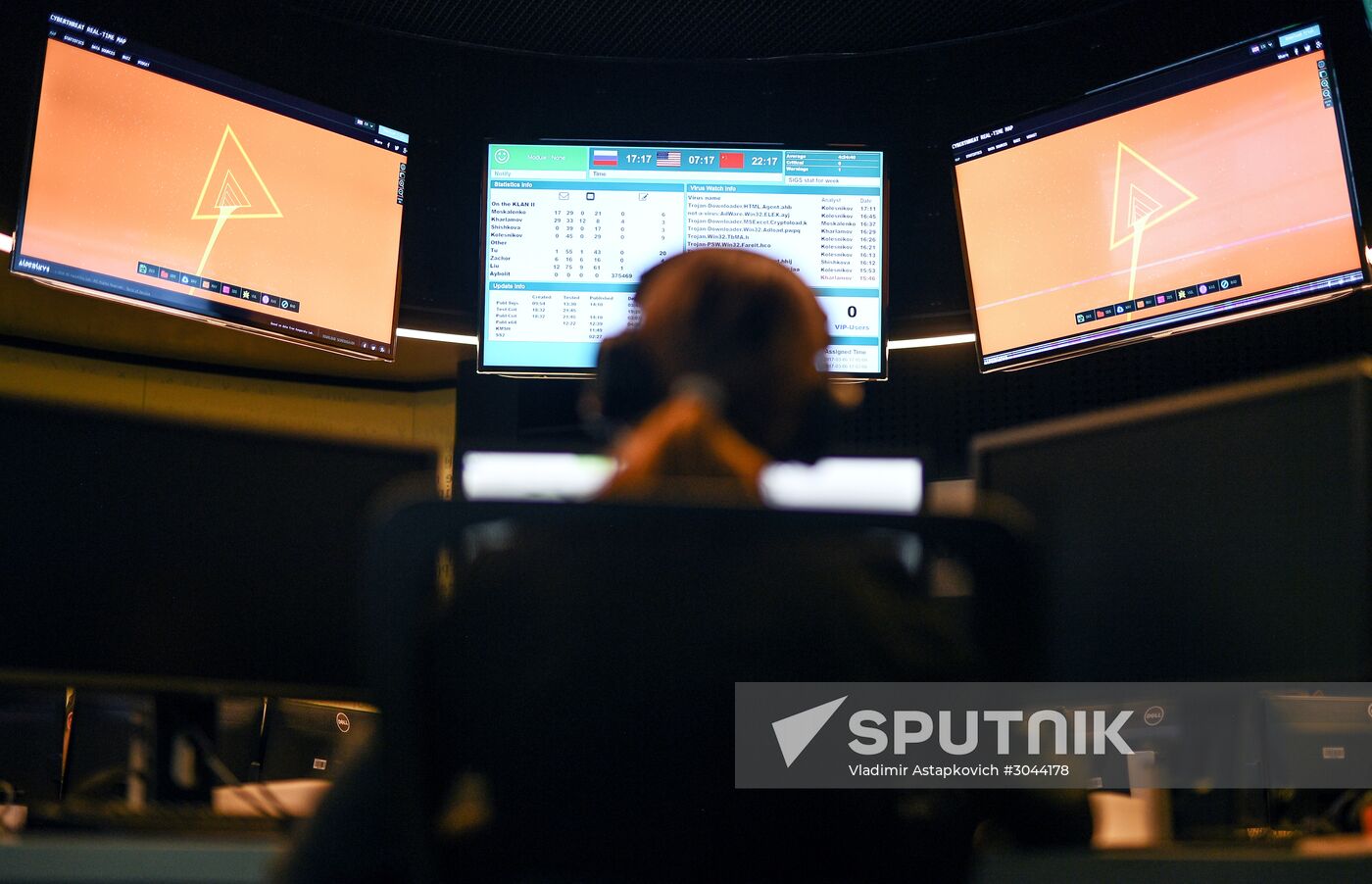 Kaspersky Lab