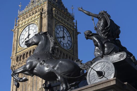 Cities of the world. London