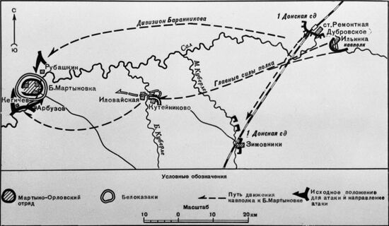 Plan for the liberation of Martyno-Orlovsky division in 1918