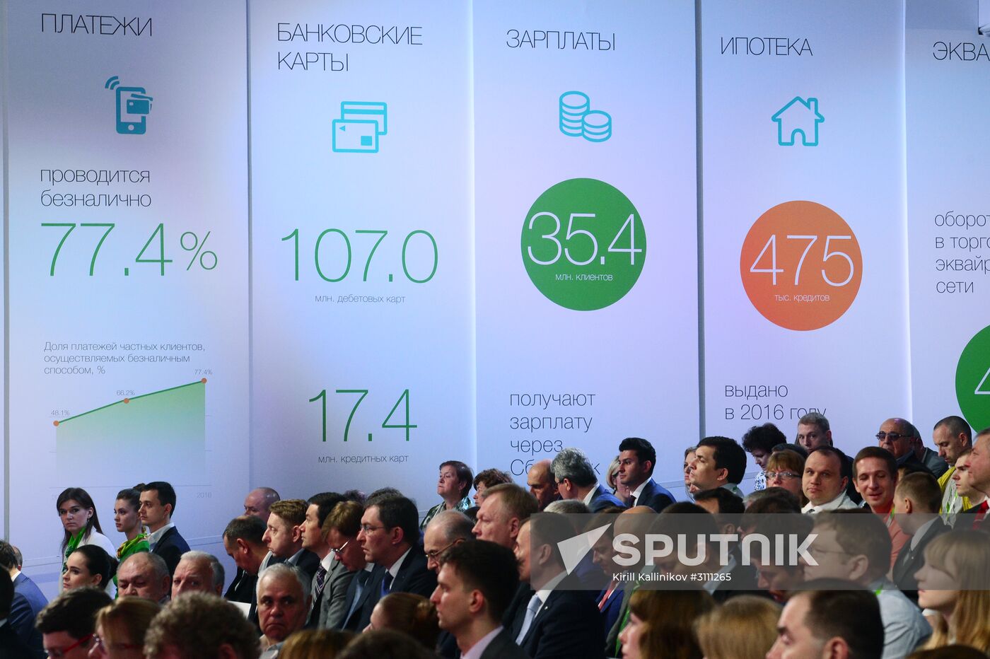 Annual general meeting of Sberbank shareholders in 2016