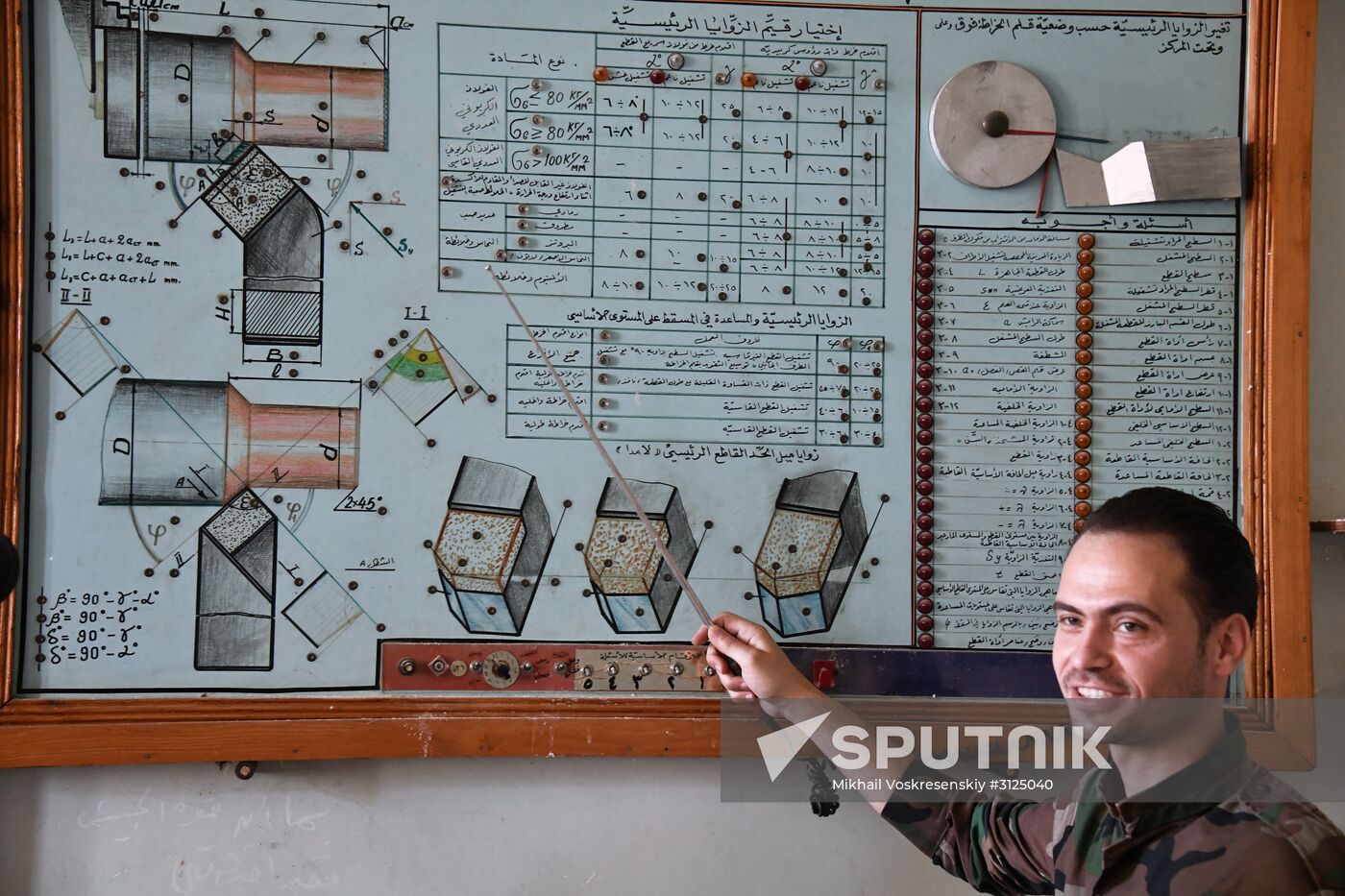 Vocational training facility in Sfiro, Aleppo Province