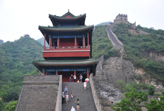 Countries of the world. China