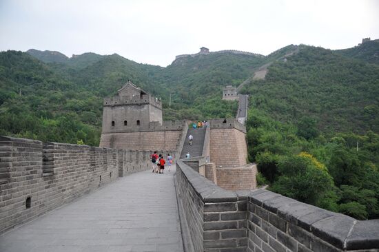 Countries of the world. China