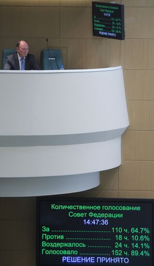 Last meeting of Federation Council's spring session