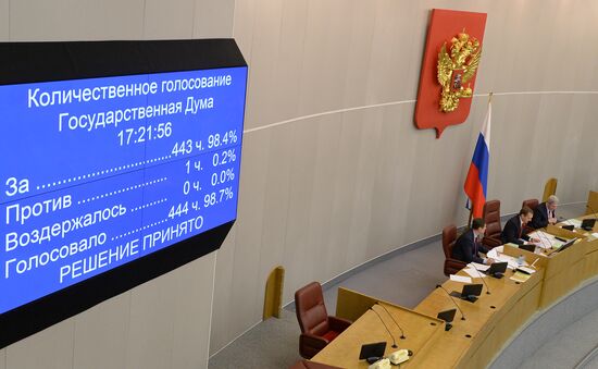 State Duma's additional plenary meeting