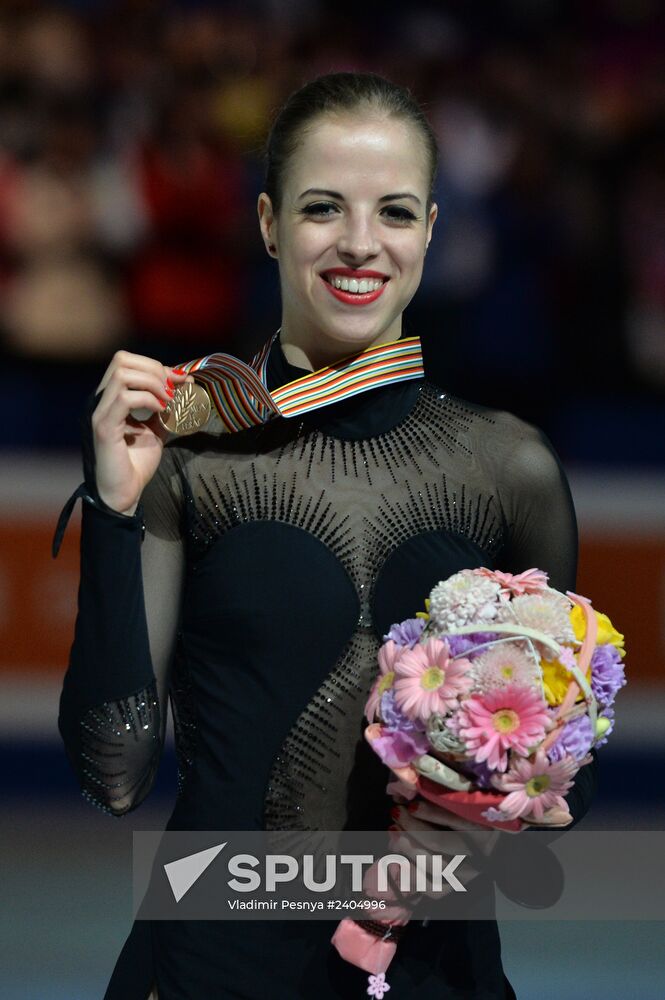 World figure skating championships. Women. Free skating
