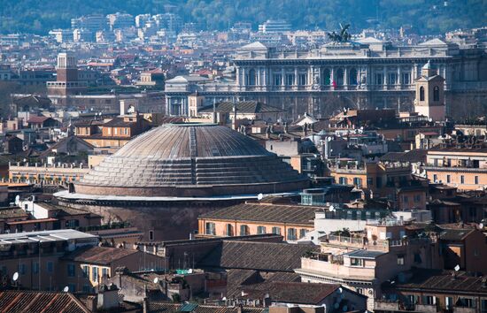 World countries. Italy