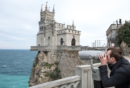 Russian cities. Yalta