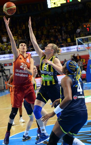 Euroleague Basketball. Women. Final match