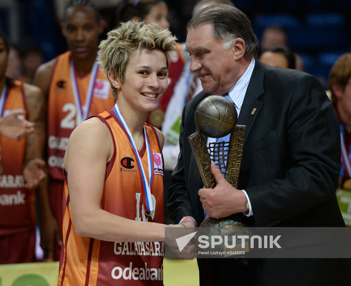 Euroleague Basketball. Women. Final match