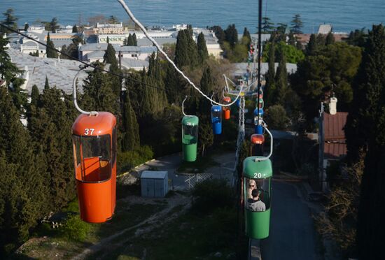 Russian cities. Yalta