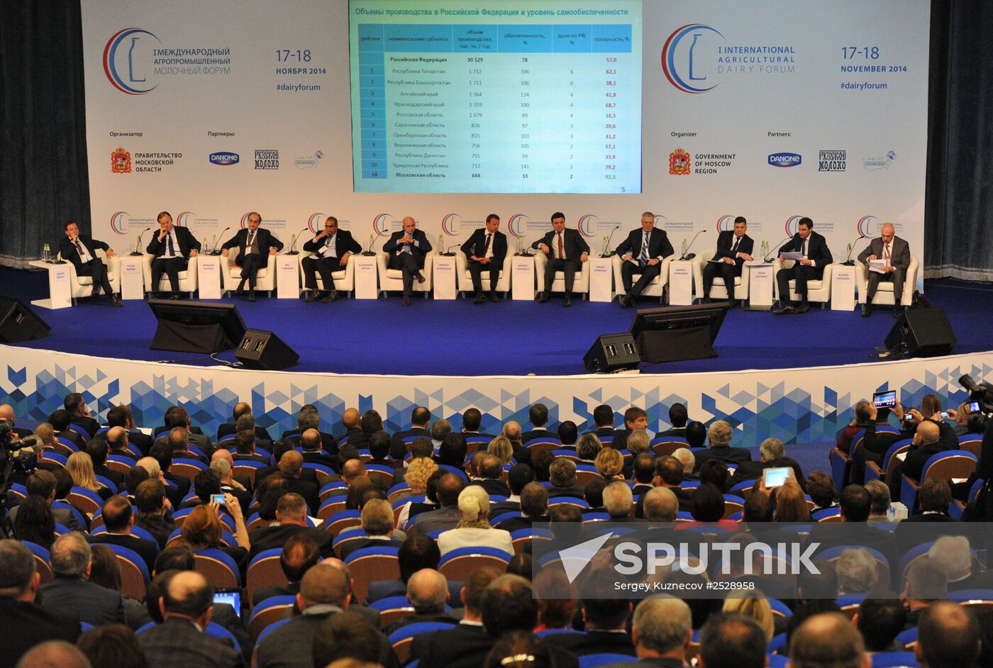 First International Agroindustrial Dairy Forum