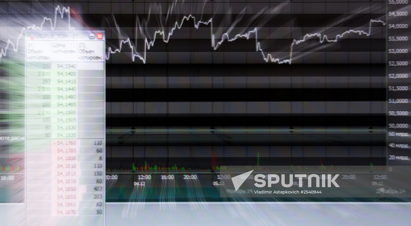 Moscow Stock Exchange