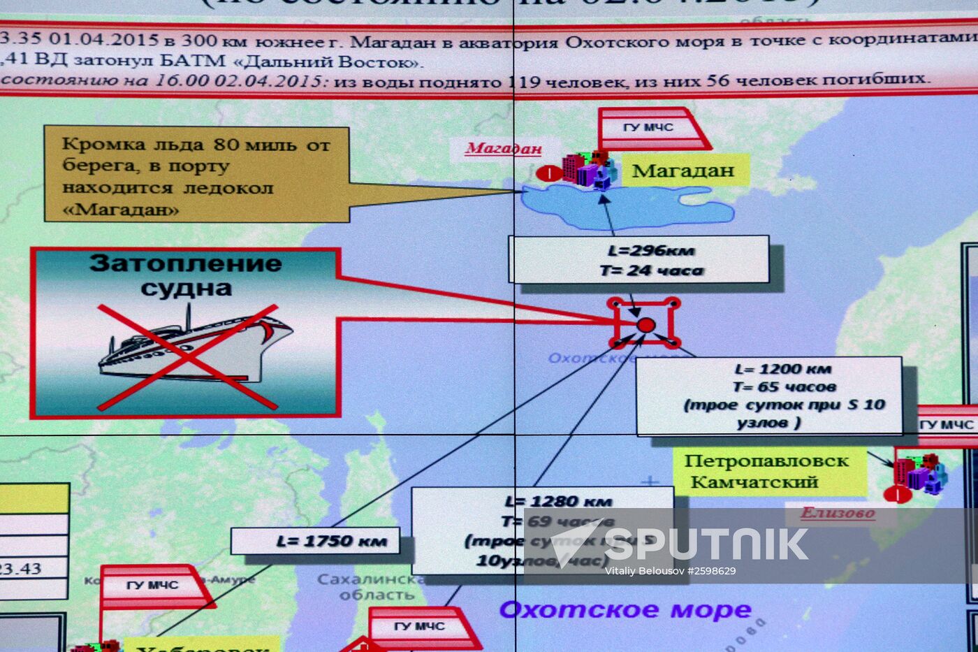 Russian Emergency Ministry's National Crisis Management Center during meeting