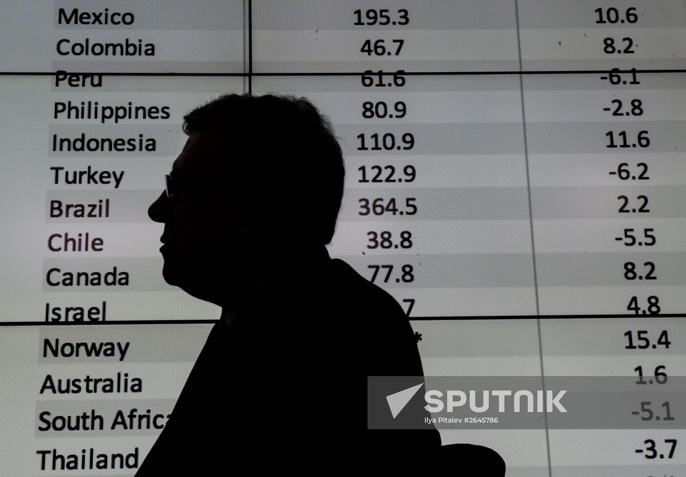 2015 St. Petersburg International Economic Forum (SPIEF). Day One
