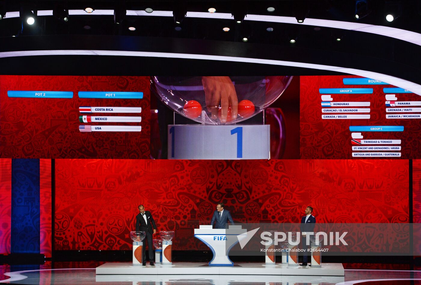 2018 FIFA World Cup Russia Preliminary Draw