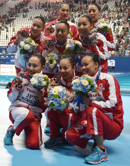2015 FINA World Championships. Synchronized swimming. Women's team free final