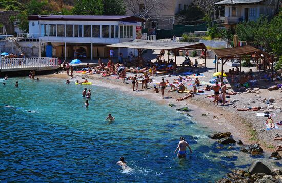 Russian regions. Crimea