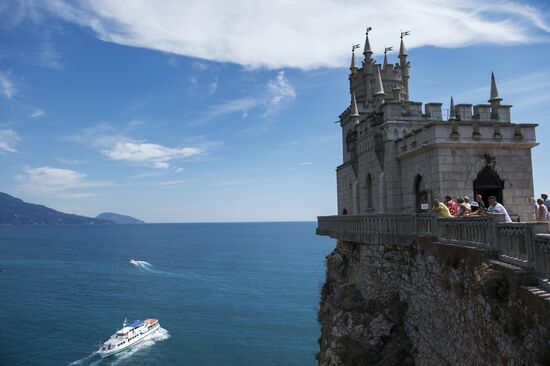 Russian regions. Crimea