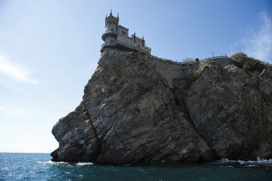 Russian regions. Crimea