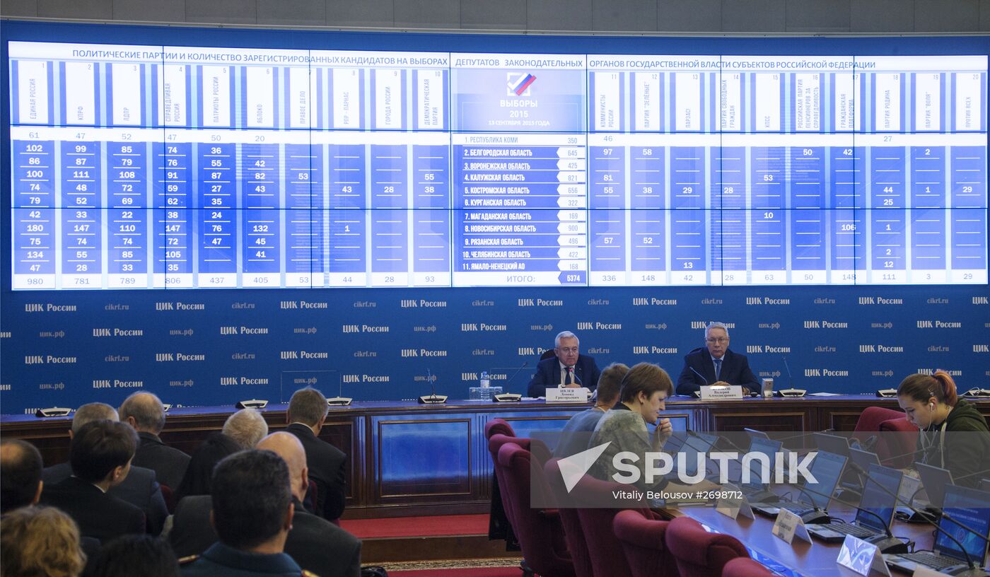 Elections in Russia’s constituent entities