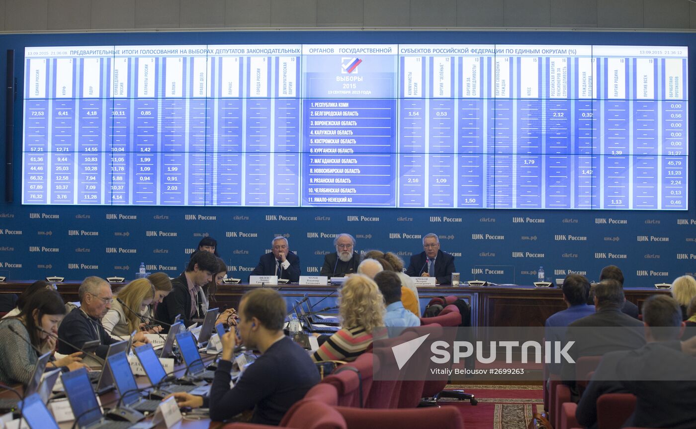 Elections in subjects of Russian Federation