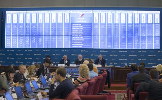 Elections in subjects of Russian Federation