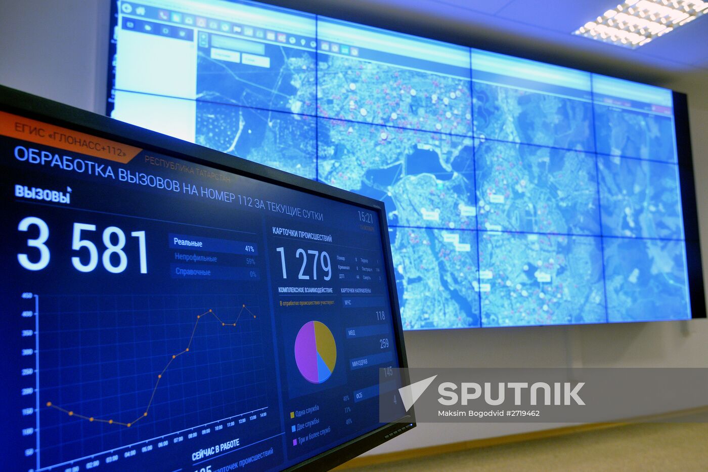 Work of 112 emergency service in Kazan