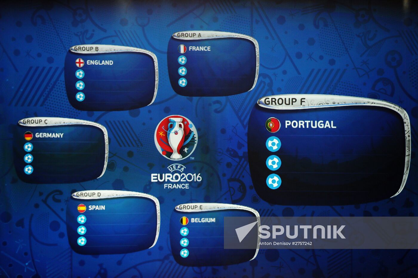 UEFA Euro 2016 draw