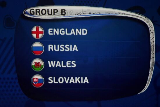 UEFA Euro 2016 draw