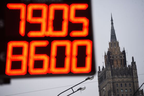 Currency exchange rates in Moscow