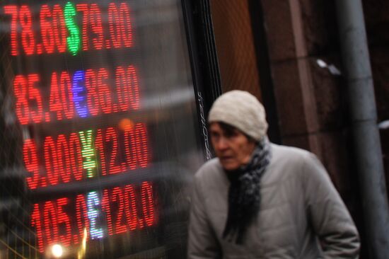 Foreign currency exchange rates in Moscow