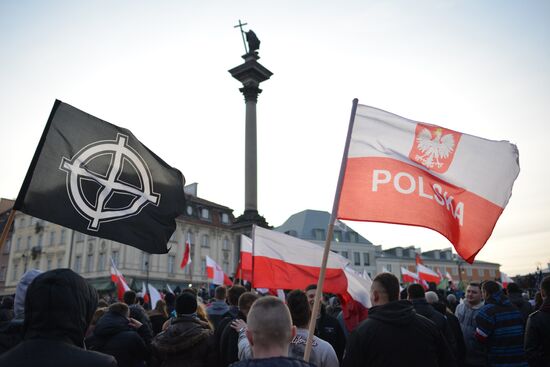 Rallies against "the Islamization of Europe" in European countries