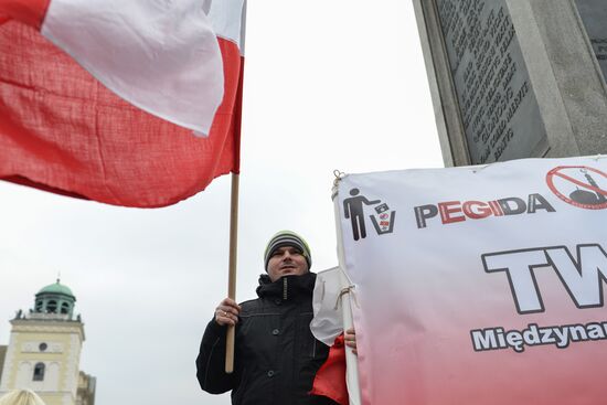 Rallies against "the Islamization of Europe" in European countries