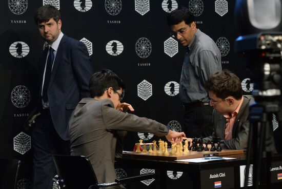 World Chess Candidates Tournament